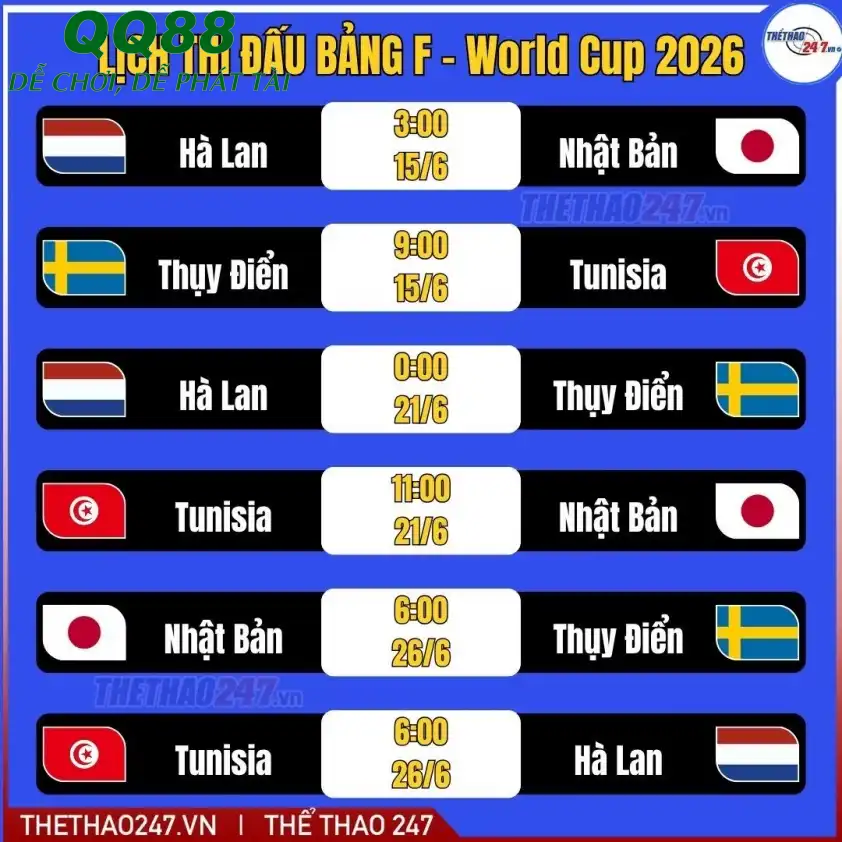 Cạnh tranh quyết liệt trên sân