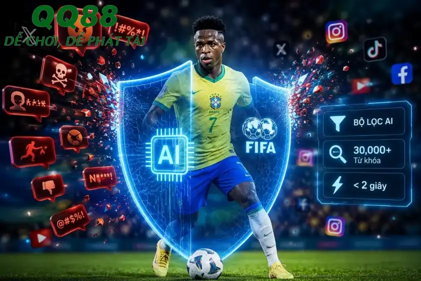 FIFA sử dụng hệ thống Social Media Protection Service (SMPS) bảo vệ cầu thủ tại World Cup 2026