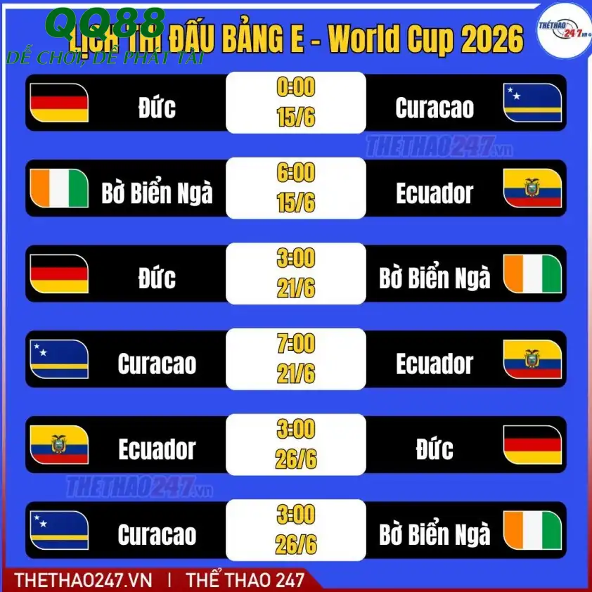 Lịch thi đấu bảng E World Cup 2026