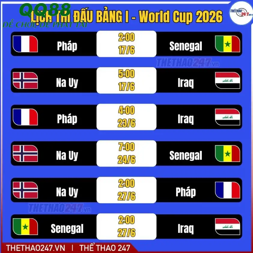 Pháp vs Iraq