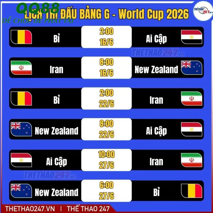 Lịch thi đấu bảng G World Cup 2026