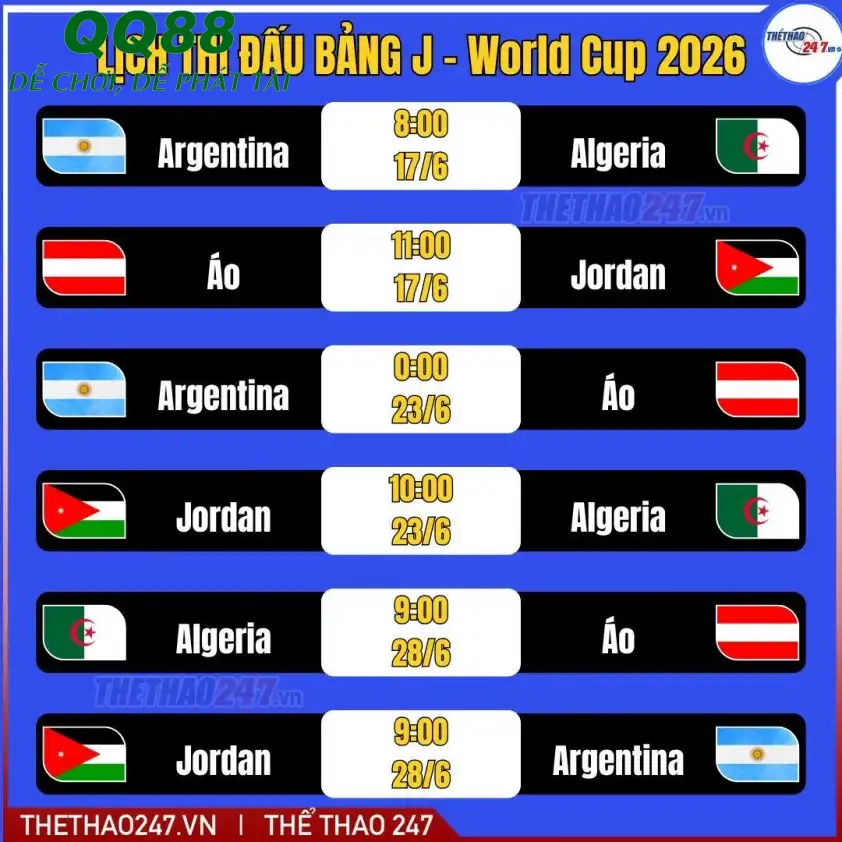 Lịch thi đấu bảng J của Argentina tại World Cup Lịch thi đấu bảng J của Argentina tại World Cup