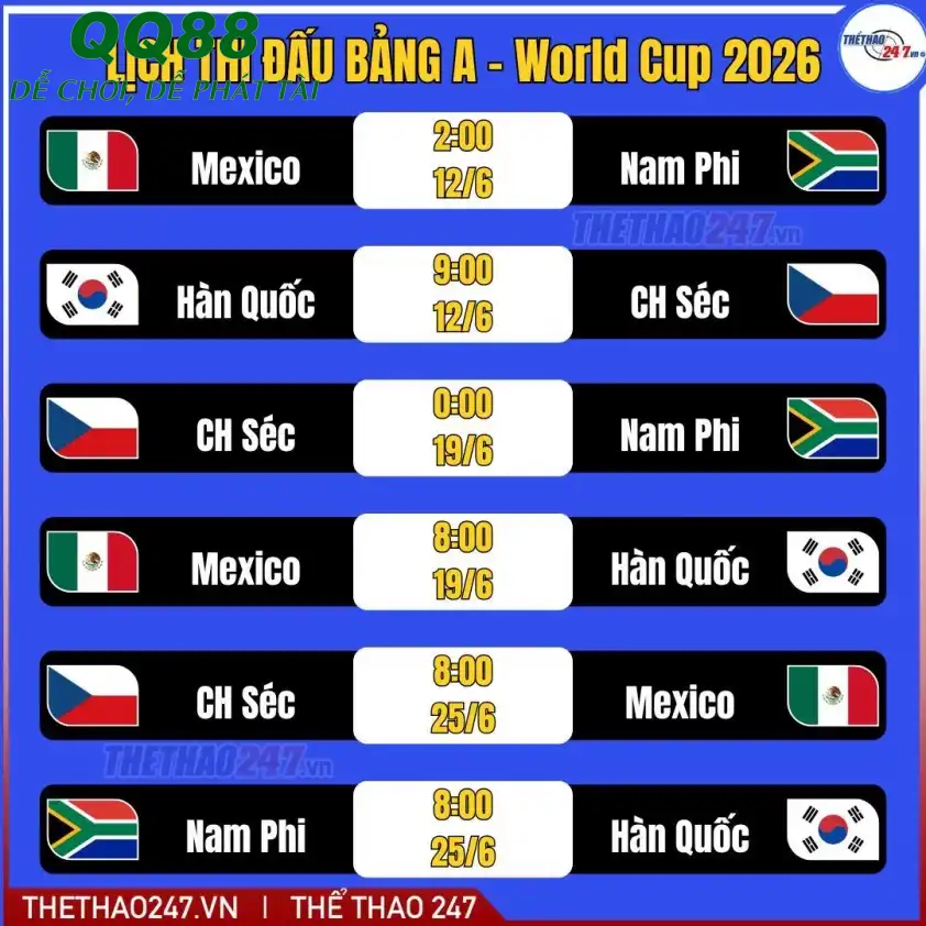 Lịch thi đấu bảng A Lịch thi đấu bảng A World Cup 2026