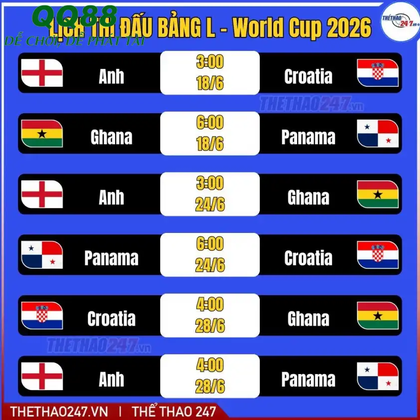 Lịch thi đấu bảng L World Cup 2026 Lịch thi đấu bảng L World Cup 2026