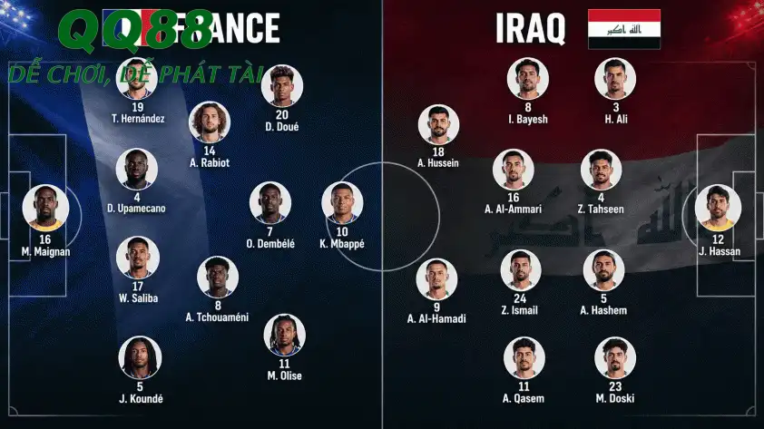 Đội hình dự kiến Pháp vs Iraq